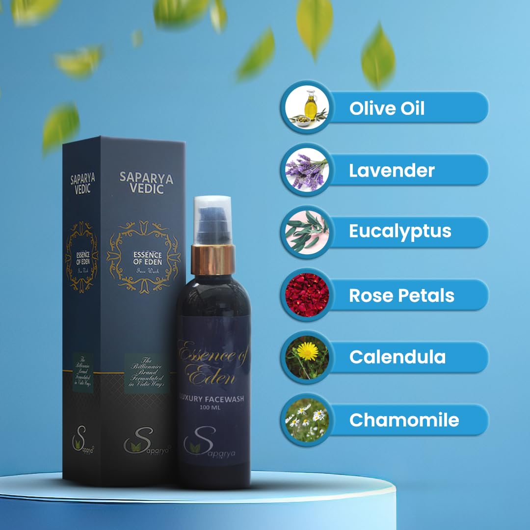Saparya Vedic Unisex Ayurvedic Herbal Ingredients Anti-Aging Kit with Body Wash, Face Cream, Moisturizer and Soap | Natural Glowing Skincare Combo Set for Men and Women (4 Products)