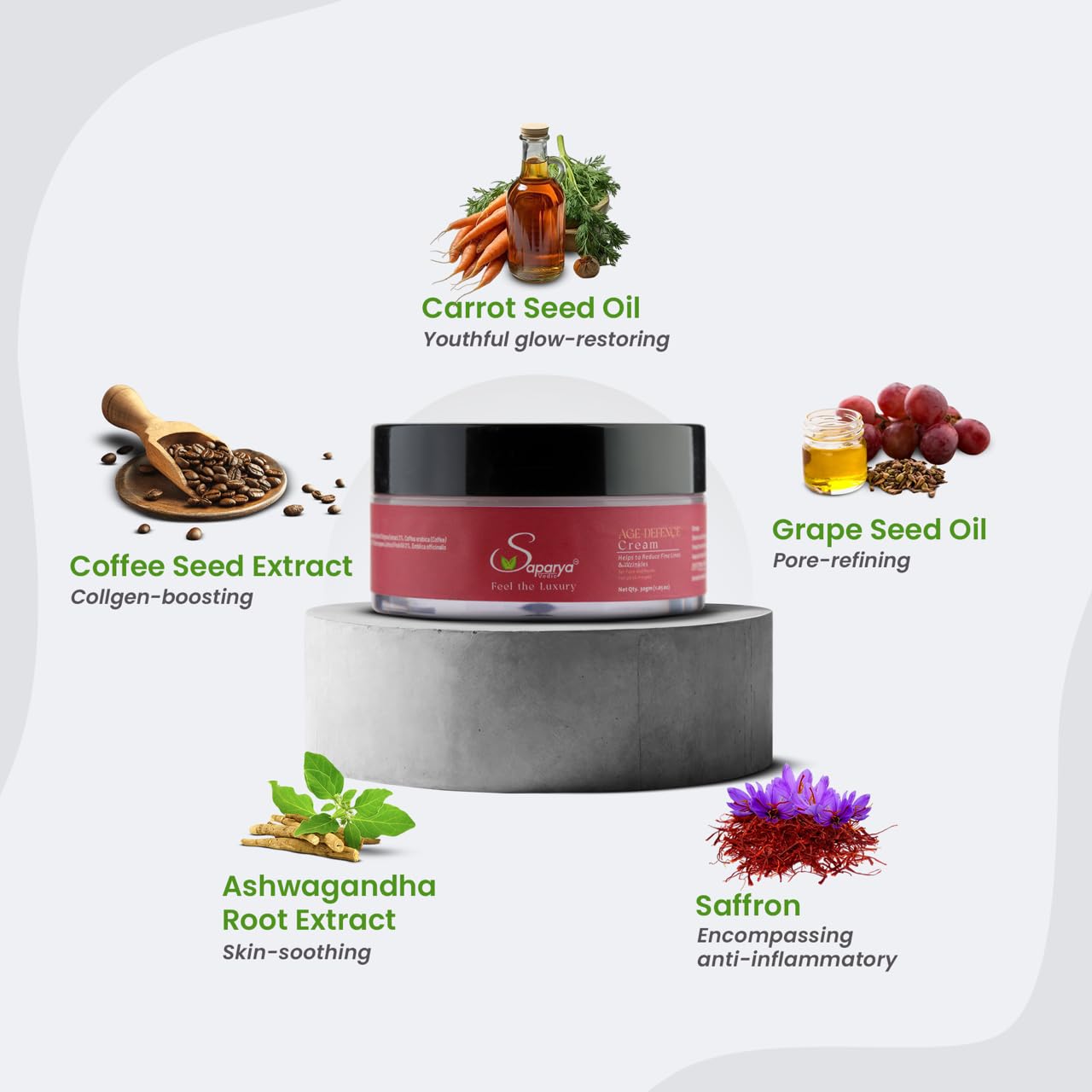 Saparya Vedic Age Defence Cream 30gm | Anti-Ageing Face Cream | Anti Wrinkles & Fine Lines | Prejuvenating Face Cream for All Skin Types | Daily Use Youthful Glow Cream for Men and Women