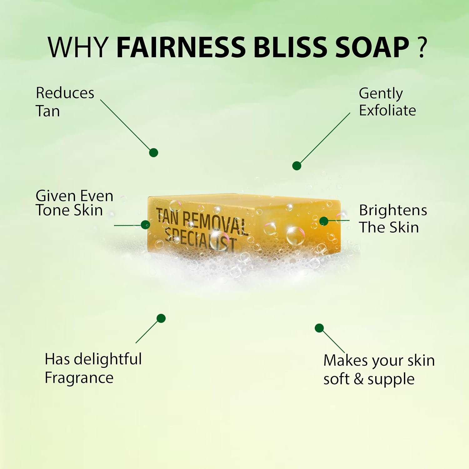 Saparya Vedic Fairness Bliss| Sandal wood and Kumkumadi thailam (SAFFRON OIL) | Handcrafted Glycerine Soap | With chandan and Kesar | Aromatic with Avarampoo,and Aloe Vera |Tan removal specialist|for glowing skin soap 100 gm. Soap set of: (3)